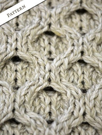 Aran Sweater Market Pattern