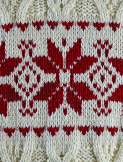 Zip Detail from Winter Fair Isle Zip-Neck Aran Sweater
